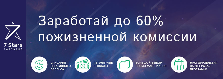 Комиссия 60 процентов при аренде. Комиссия 60 процентов при аренде
