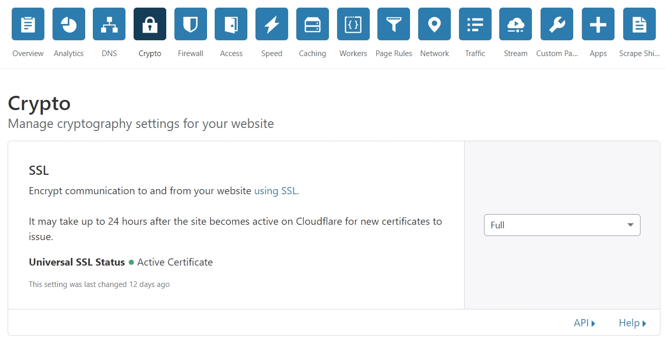Бесплатные сертификаты от cloudflare.com